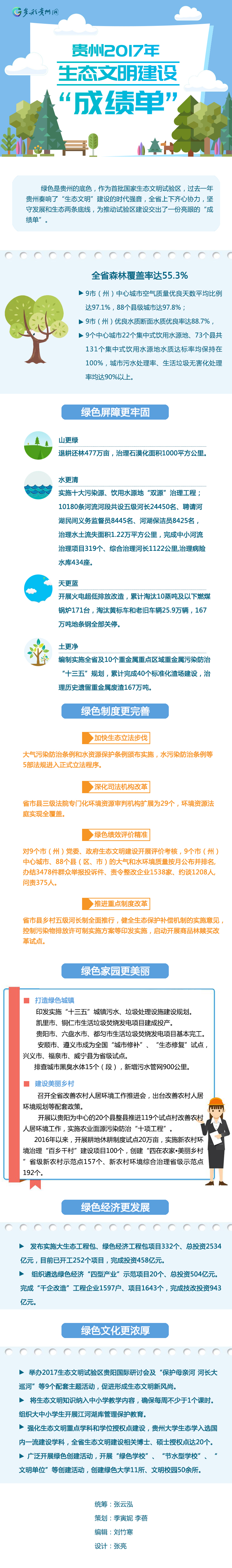 成绩单.jpg