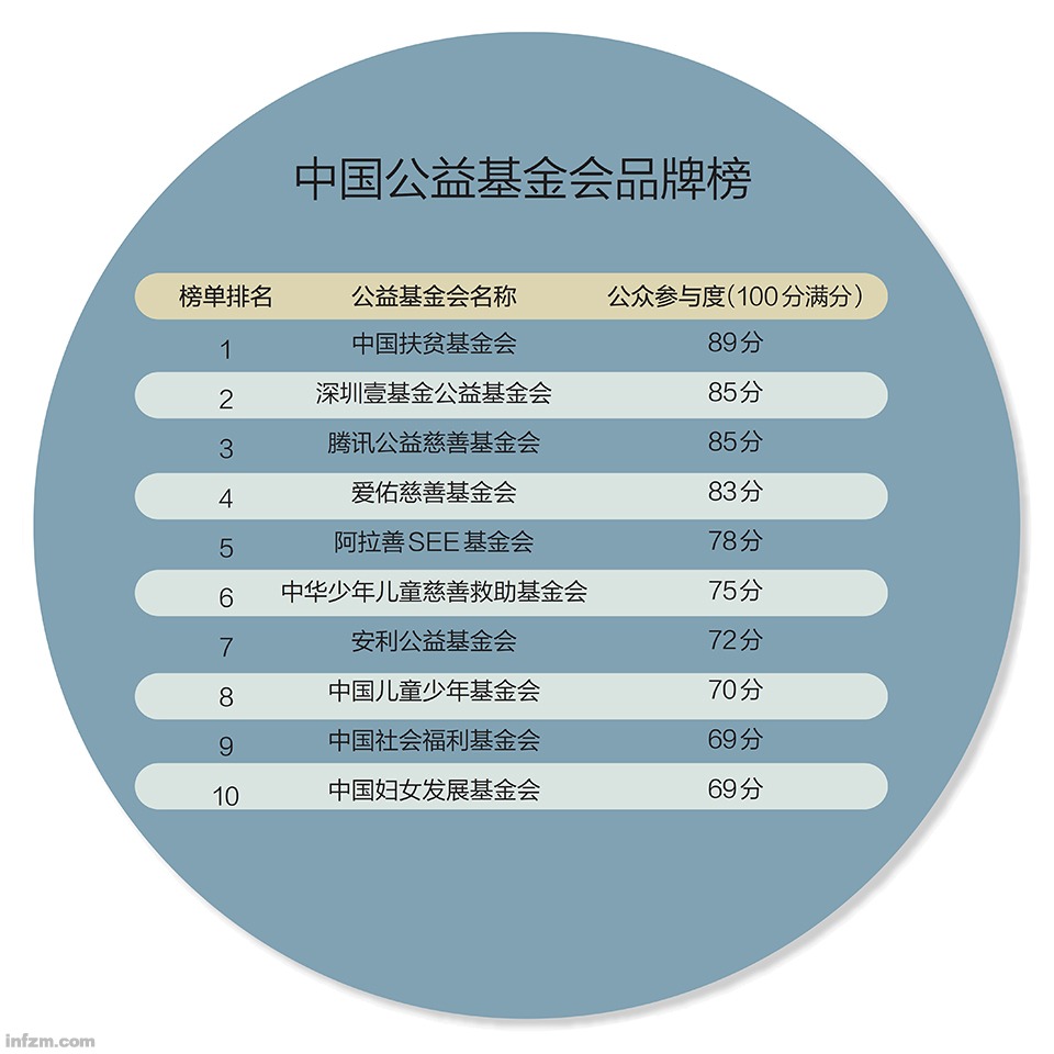 公益品牌.jpg