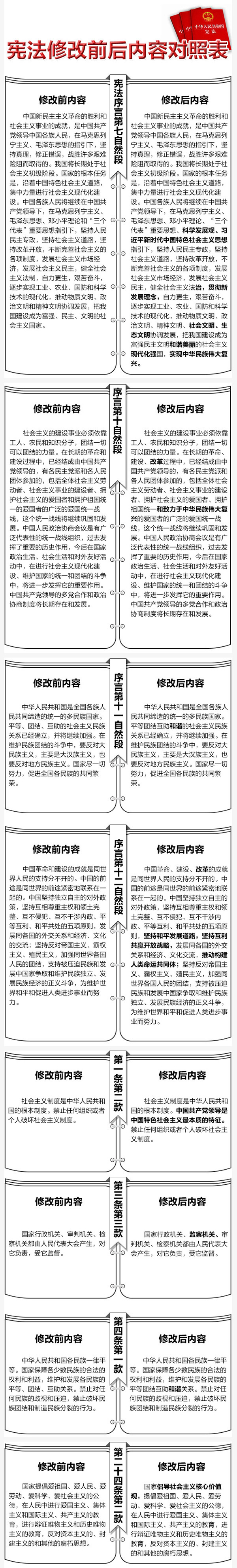 宪法1.jpg
