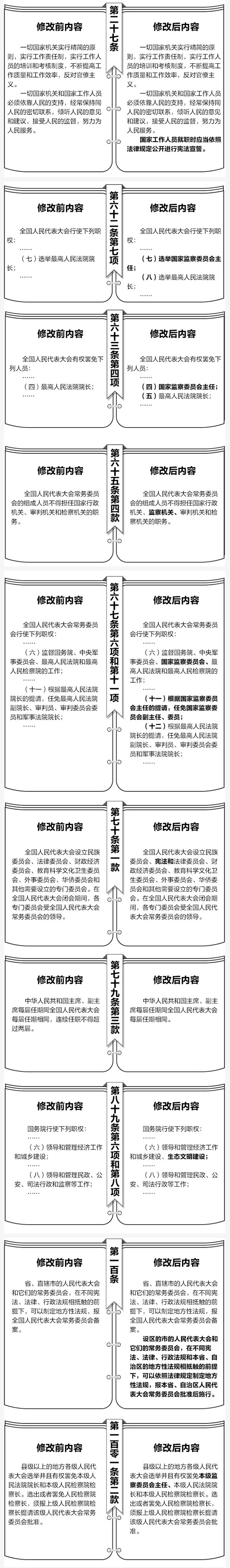 宪法2.jpg