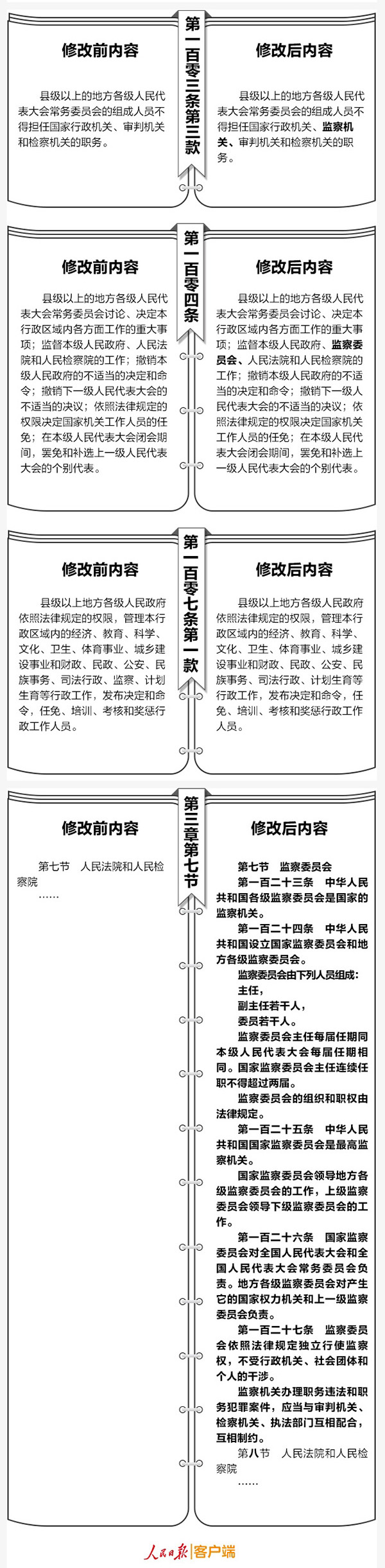 宪法3.jpg