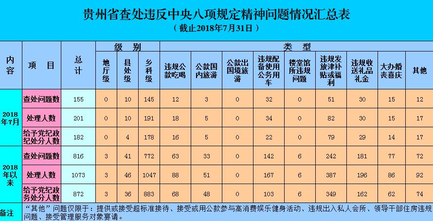 违反八项规定精神1.jpg