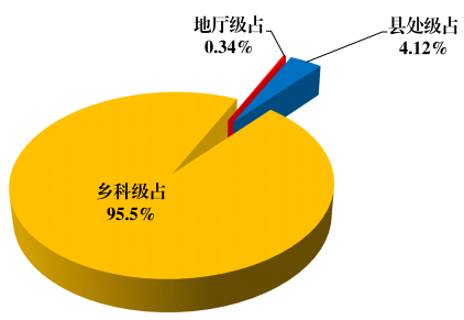 违反八项规定精神3.png