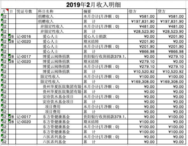 2月收入.jpg