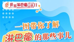 世界淋巴瘤宣传日丨一图带你了解淋巴瘤的那些事儿