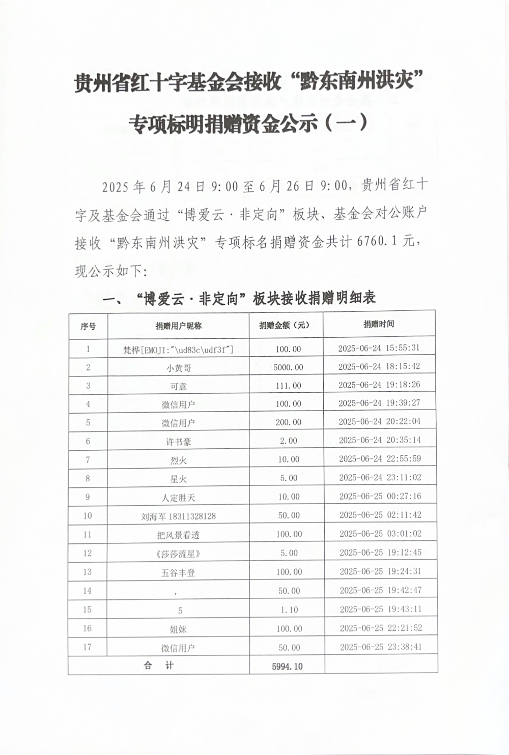 97c69856cf7430d771a5c09f2fb9495c.png
