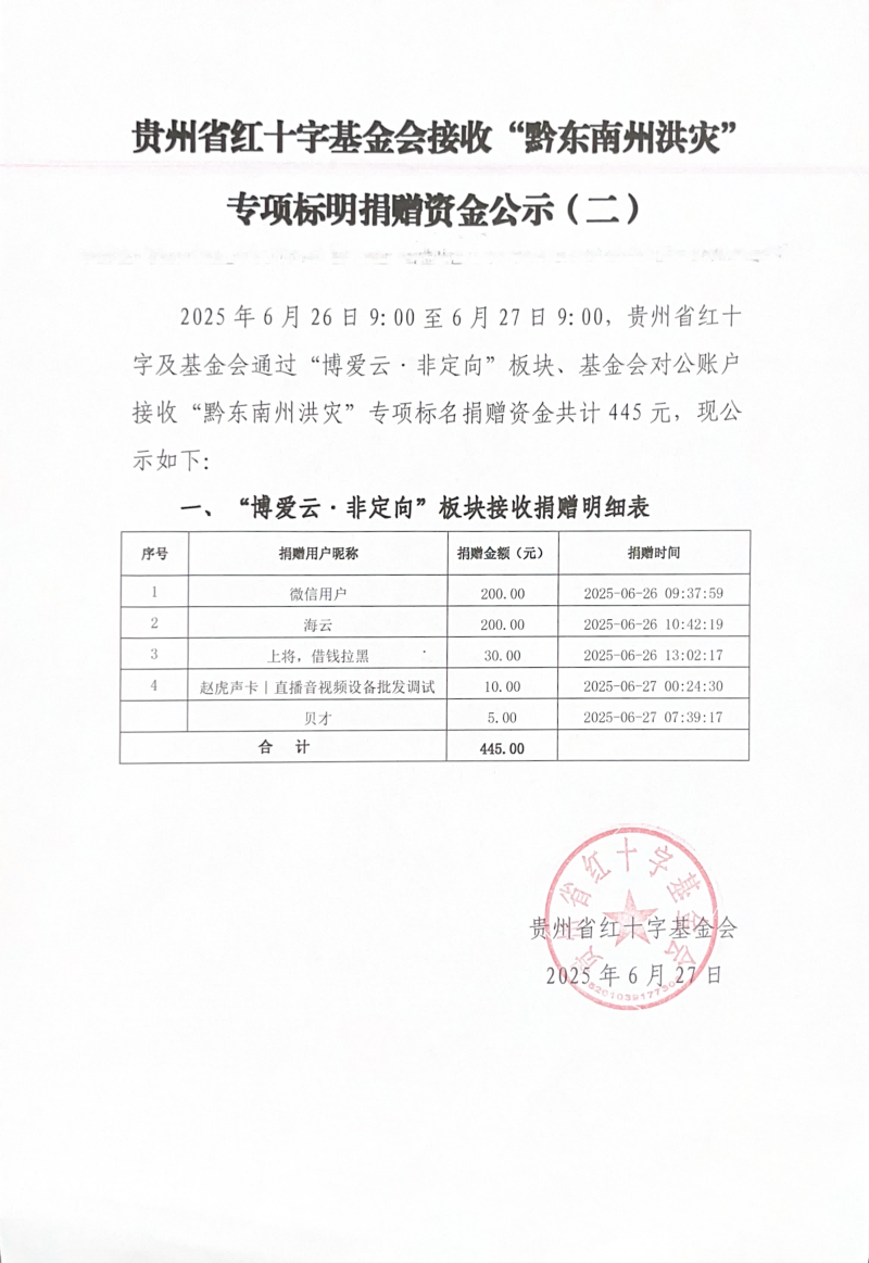 ca34bbf839ddd813b8008fb94b0b6510.png