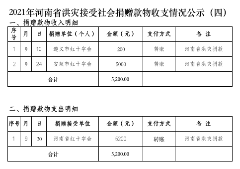 f25a15ae8850016eab79d6cf81cfa517.png