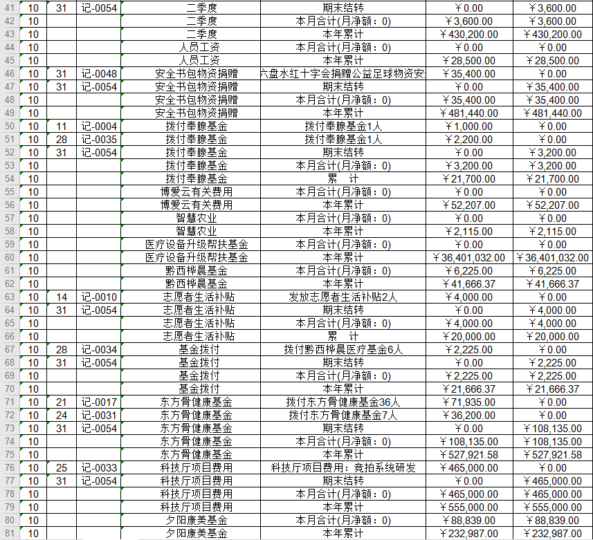 45e7cc8bba8d679a95efa3194211d5ec.png