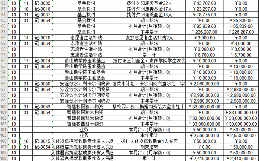 7946de9c4590f939da52479470aa44d2.png