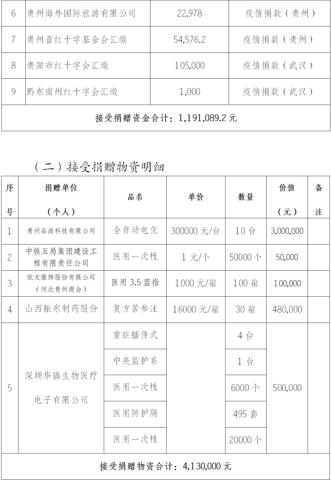dd560e464117ce2fe5e280d68d5070dd.JPG