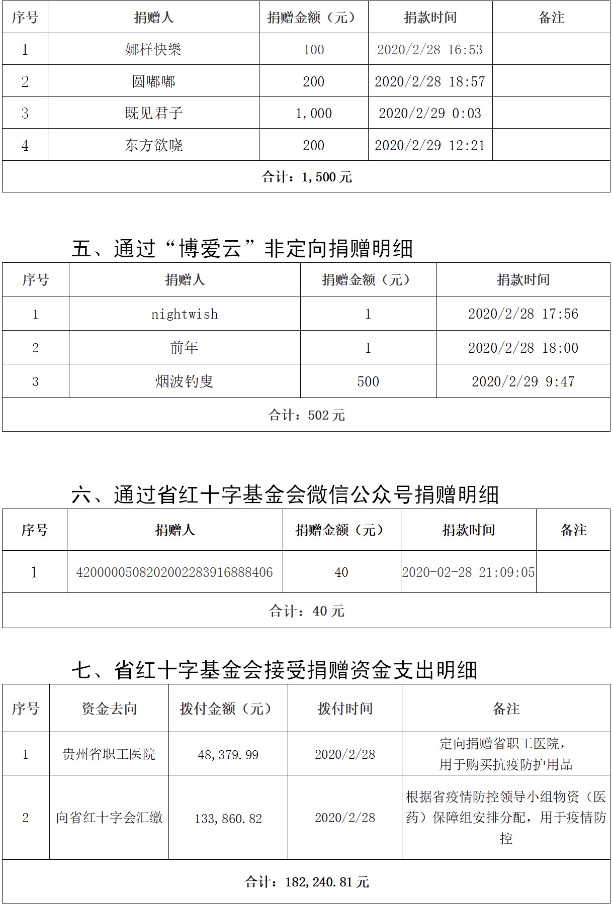 ac26f4292ecd4f1cee646d9f1ea038d5.JPG