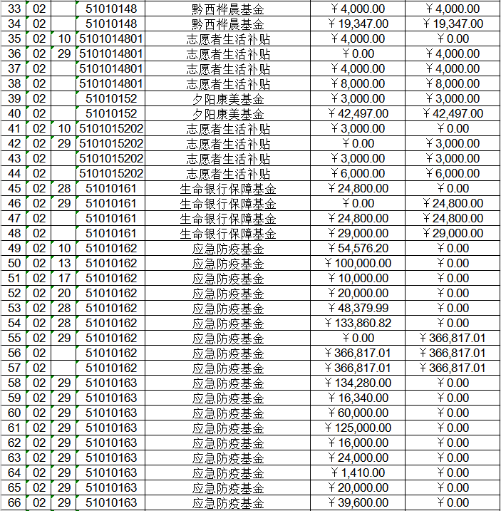 4268888e03ba0987edddfd15fda0c3b0.png