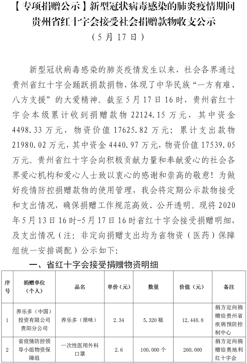 f598ddf1c9c18590ef5bf2100414e747.png