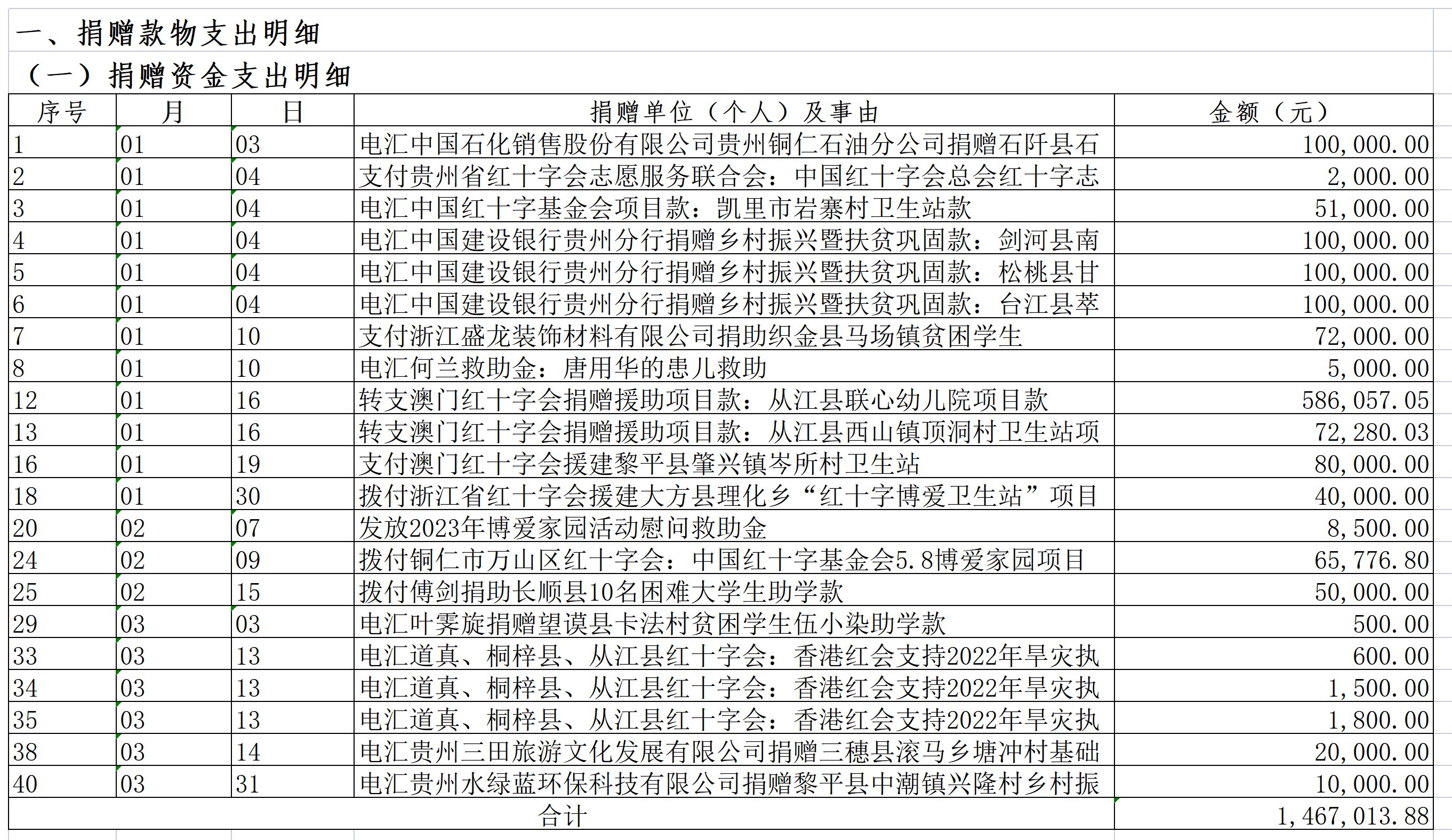 3286f801b021d618374186c59d488a45.png
