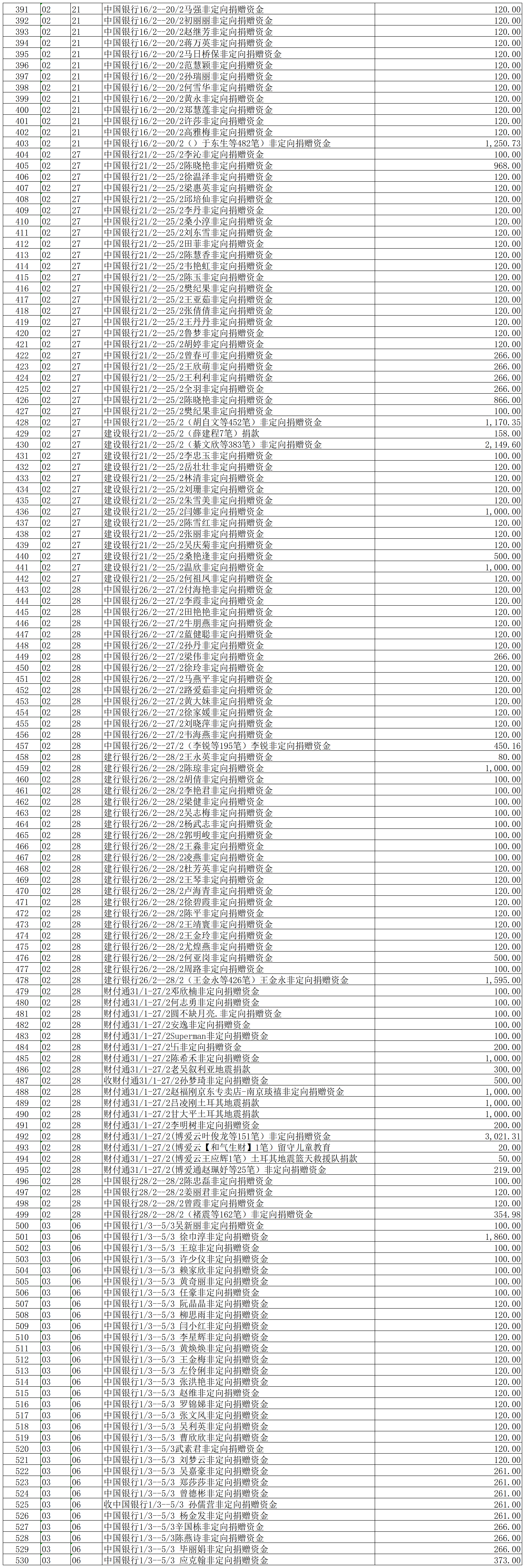 739d05321392630e3dc546638c88a5f7.png