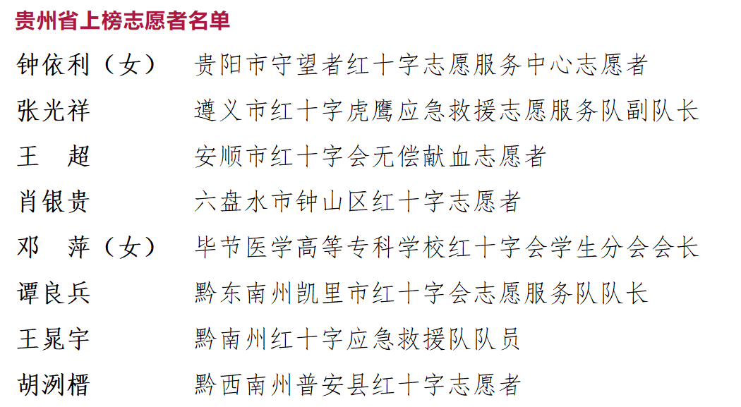 d87e7bb81294a96ec36dbd02eec8be46.png
